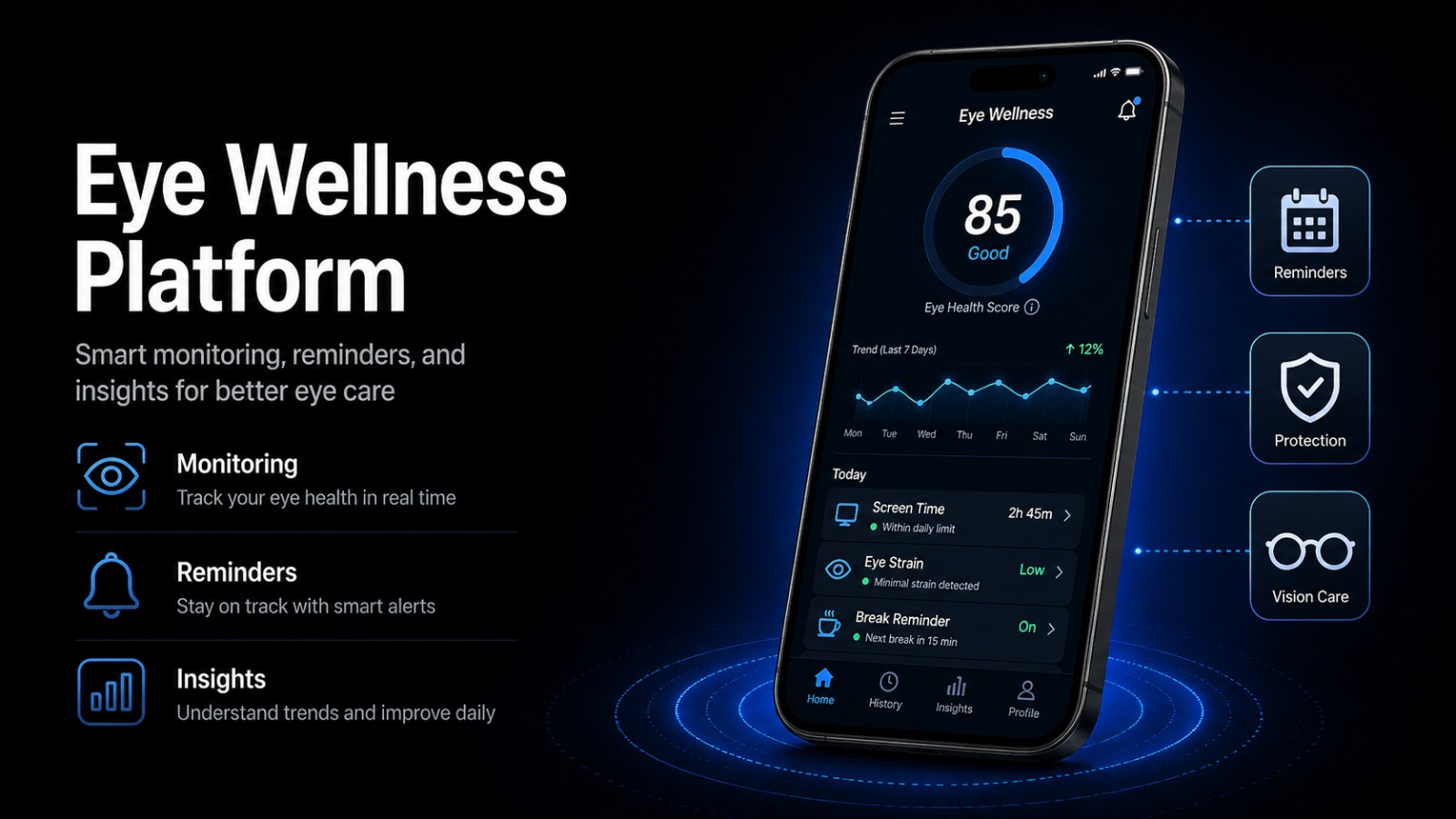 Eye Wellness Platform